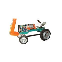 Actual Cut Section Gear Box Car (Sliding Mesh) 1 Actual Cut Section Gear Box Car (Sliding Mesh)