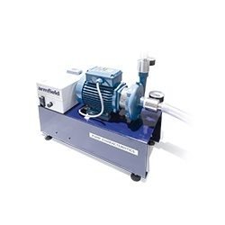 Centrifugal Pump Characteristics