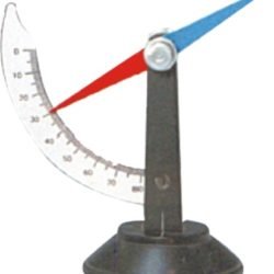 Dip Needle