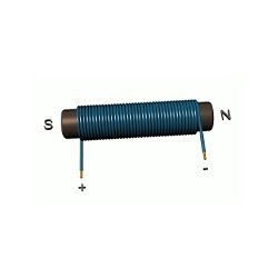 Electromagnet 1 Electromagnet