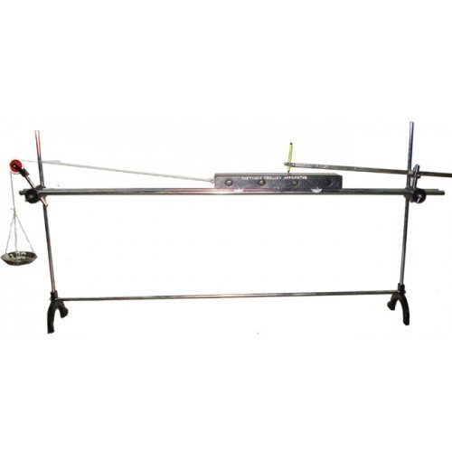 Flectchers Trolley 1 Flectchers Trolley