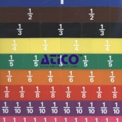 Fraction Demonstration Board