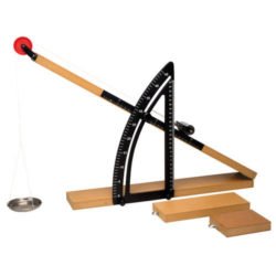 Friction on Inclined Plane
