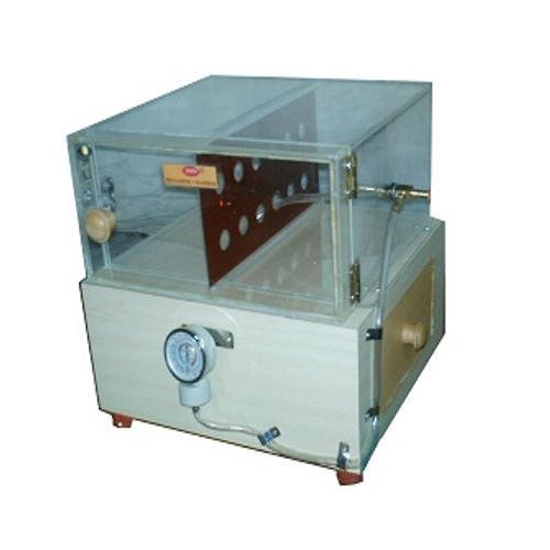 Histamine Chambers