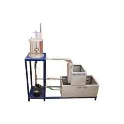 Impact Of Jet Apparatus