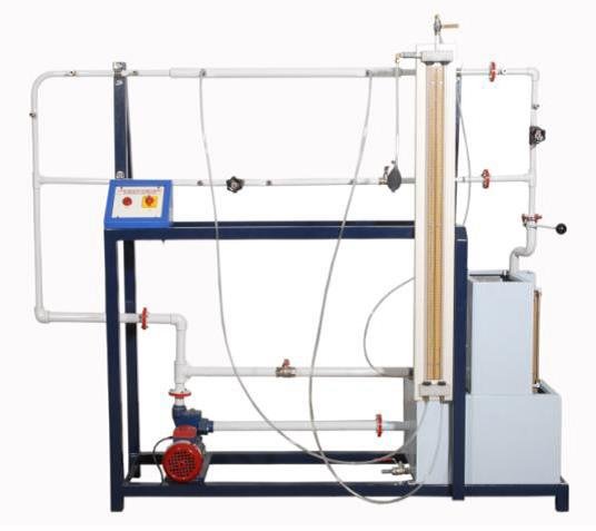 Losses in Pipe fitting Apparatus 1 Losses in Pipe fitting Apparatus