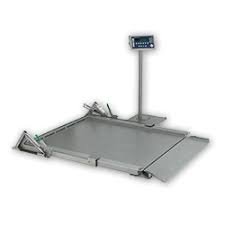 Low Profile Floor Scale With Two Gradients