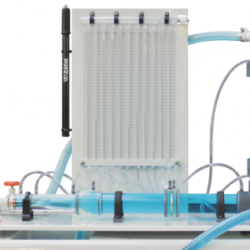 Methods Of Flow Measurement