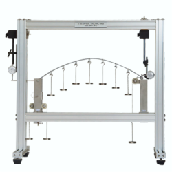 Parabolic Arch