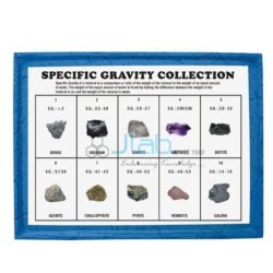 Rock Charts Set
