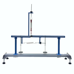 Shearing Force Apparatus