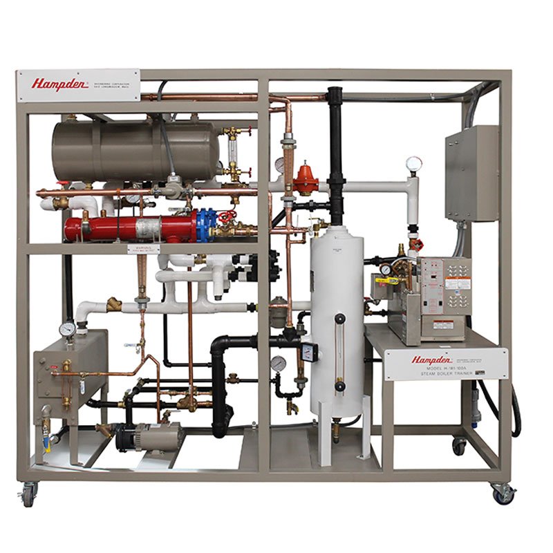 TMP Ethanol Training System 1 TMP Ethanol Training System