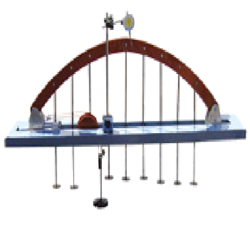 Three Hinged Arch