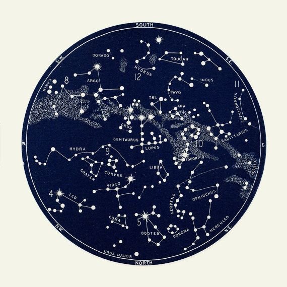 Wall Size Star Chart